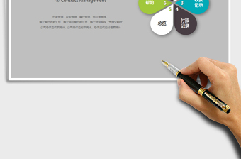 2024年合同管理（客户、供应商管理，应收应付帐，账款总览）