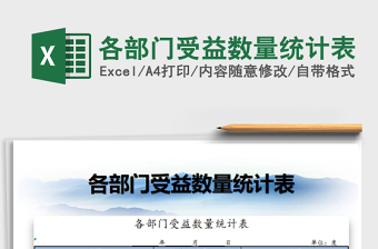 2025年各部门受益数量统计表