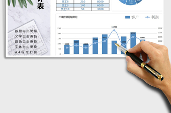 2024年销售数据统计表