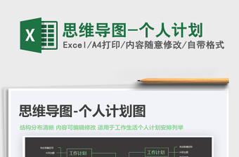 2025年思维导图-个人计划