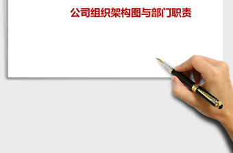 2025年公司组织架构与工作职责