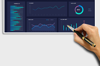 2024年财务分析动态图表看板