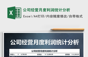 2025年公司经营月度利润统计分析