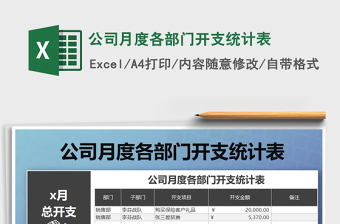 2025年公司月度各部门开支统计表