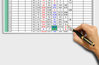 2025年库存明细表