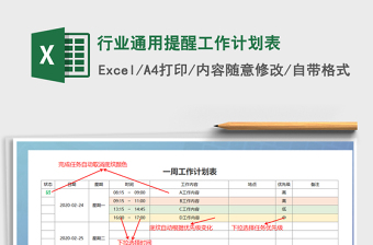 2025年行业通用提醒工作计划表