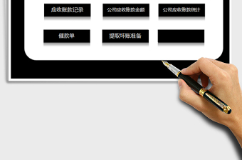 2025年应收账款管理系统