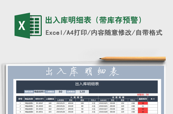 2025年出入库明细表（带库存预警）