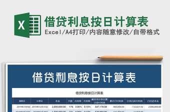 2025年借贷利息按日计算表