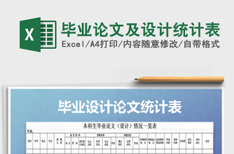 2025年毕业论文及设计统计表