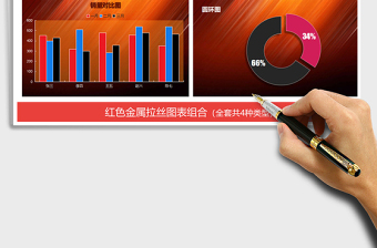 2025年红色金属拉丝图表 趋势占比对比分析