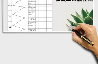 2025年板簧工艺流程图