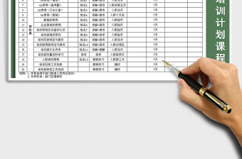 2025年新人岗位培训计划课程表