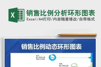 2025年销售比例分析环形图表