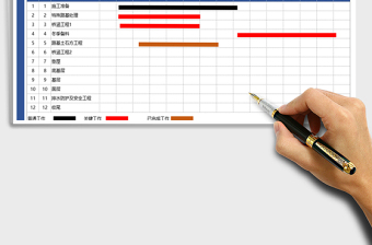 2025年项目计划进度表免费下载