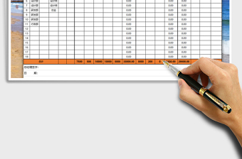 2025年工资表 自动计算