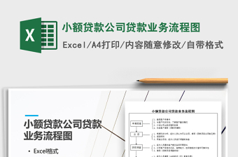 2025年小额贷款公司贷款业务流程图免费下载