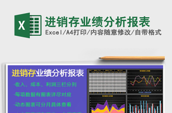 2025年进销存业绩分析报表