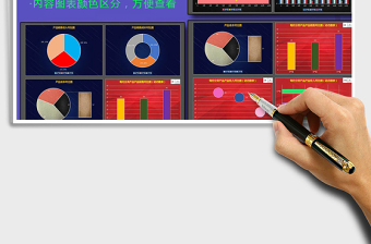 2025年进销存业绩分析报表