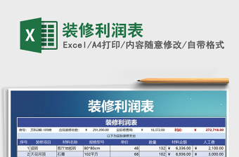 2025年装修利润表