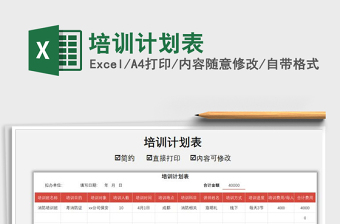 2025年培训计划表