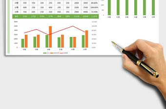 2025年上半年度销售分析表