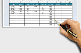 2025年收支表-自动图表