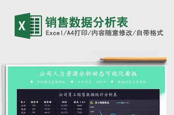 2025年销售数据分析表