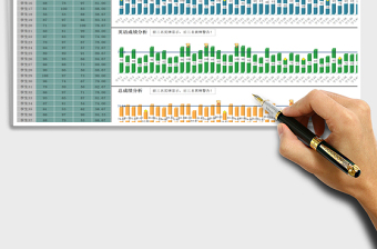 2025年学生成绩统计分析表