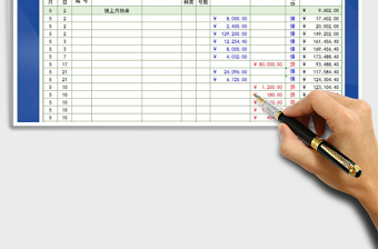 2025年现金日记账-自动计算结余