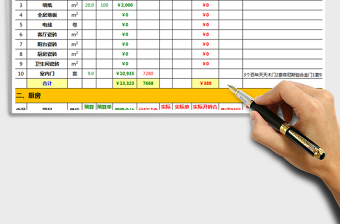 2024年装修预算表（适合业主个人装修预算）