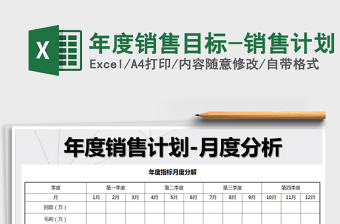 年度销售目标-销售计划