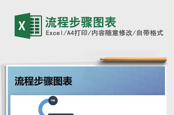 2025年流程步骤图表