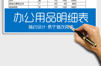 2025年办公用品明细表2