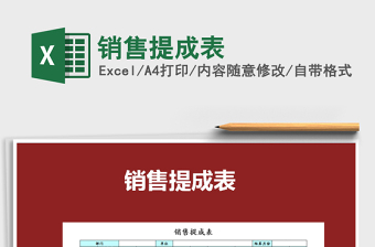 2025年销售提成表