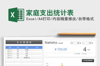 2025年家庭支出统计表