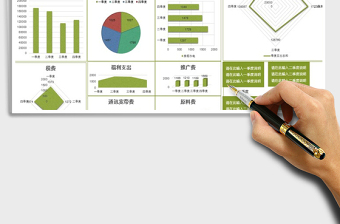 2025年公司财务支出分析图