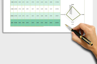 2025年财务支出分析表