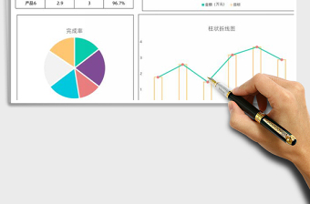 2025年销售业绩分析图表