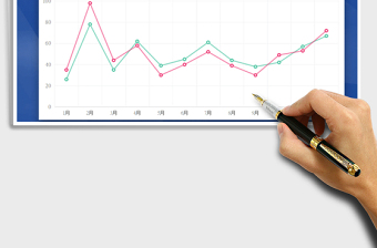 2025年数据年度分析折线图（可视化）