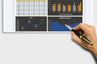 2025年销售数据分析表