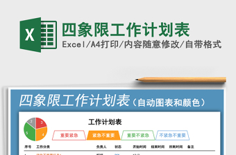 2025年四象限工作计划表