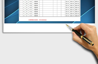 2025年固定资产明细分类账