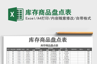2025年库存商品盘点表