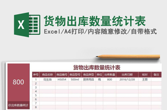 2025年货物出库数量统计表