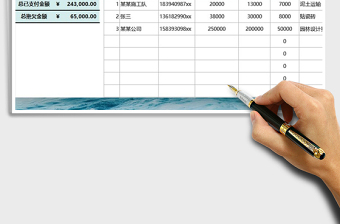 2025年工程拖欠款项明细表