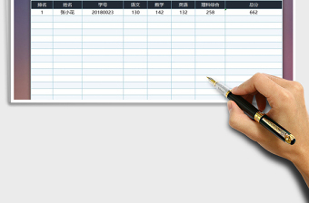 2025年学生考试成绩表（高中理科）