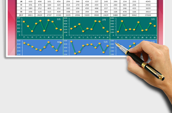 2025年部门各月度销售数据分析