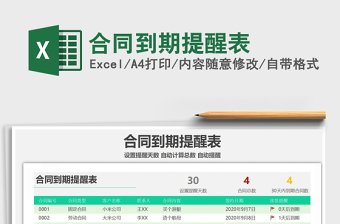2025年合同到期提醒表