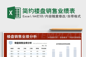 2025年简约楼盘销售业绩表